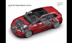 Audi A3 e-tron Sportback Plug-in Hybrid Prototype 2013